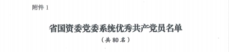 喜报！“两优一先”，他们获表彰